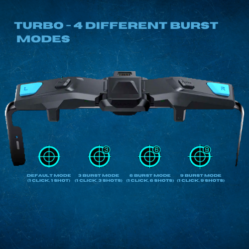 Zero Latency Mobile Controller